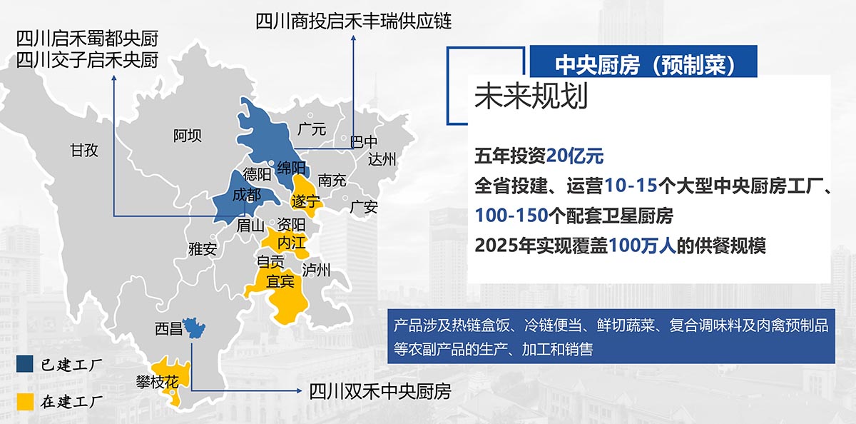加工板块-介绍.jpg