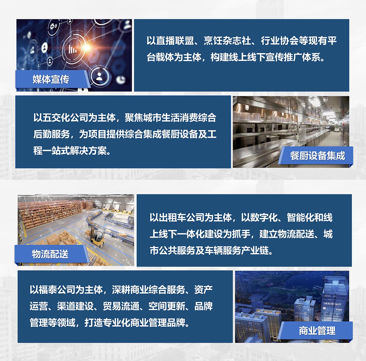服务板块-介绍.jpg